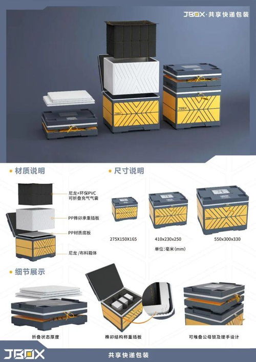 服了,這屆產品設計師 金岳獎大賽獲獎作品細節圖來了