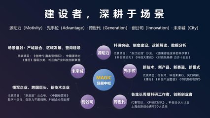 重構價值、激發產業新動能——WAIC人工智能精英夜話璀璨啟幕